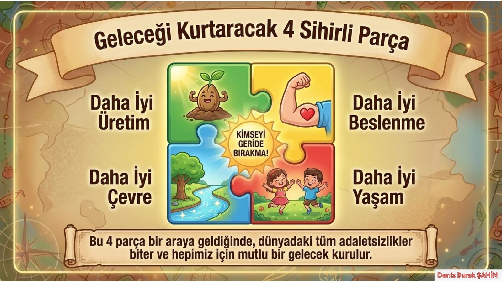 Geleceği Kurtaracak 4 Sihirli Parça